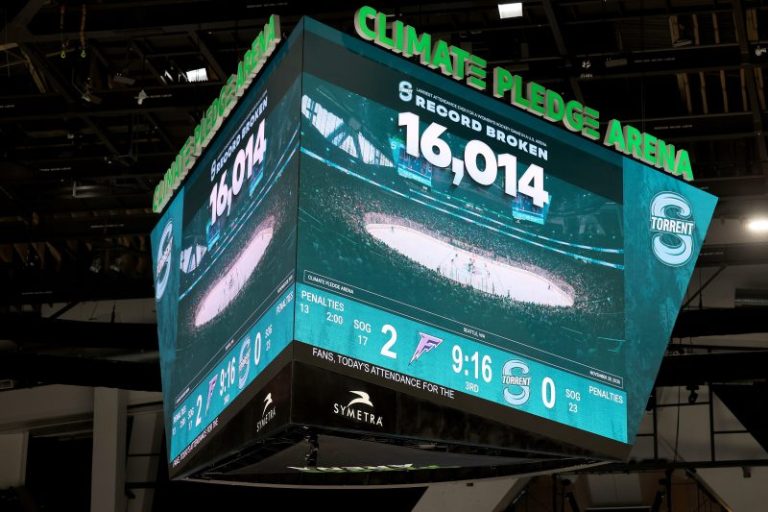 PWHL home openers show league continues to grow